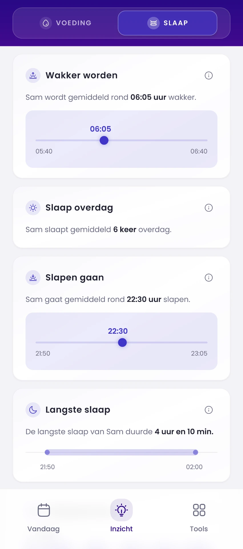 Inzicht in het slaapritme van je baby